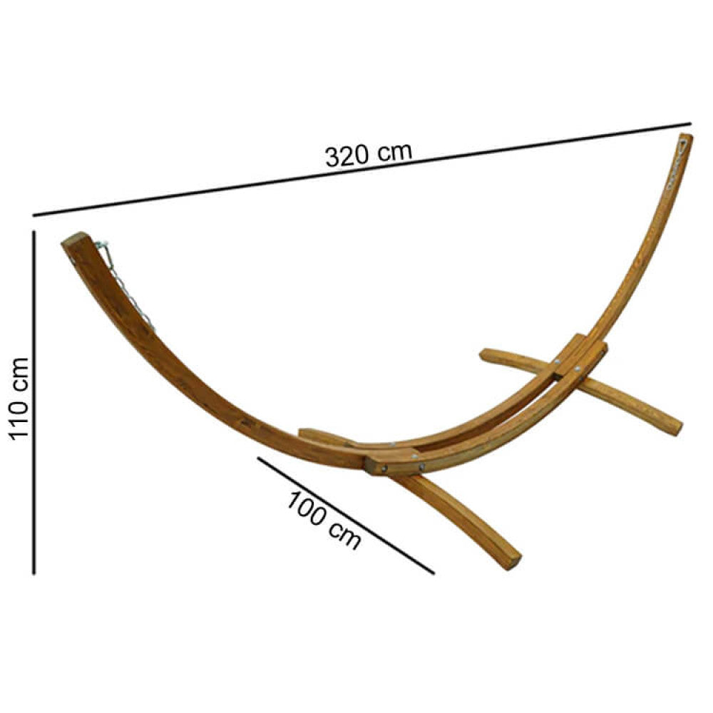 Struttura amaca gamma