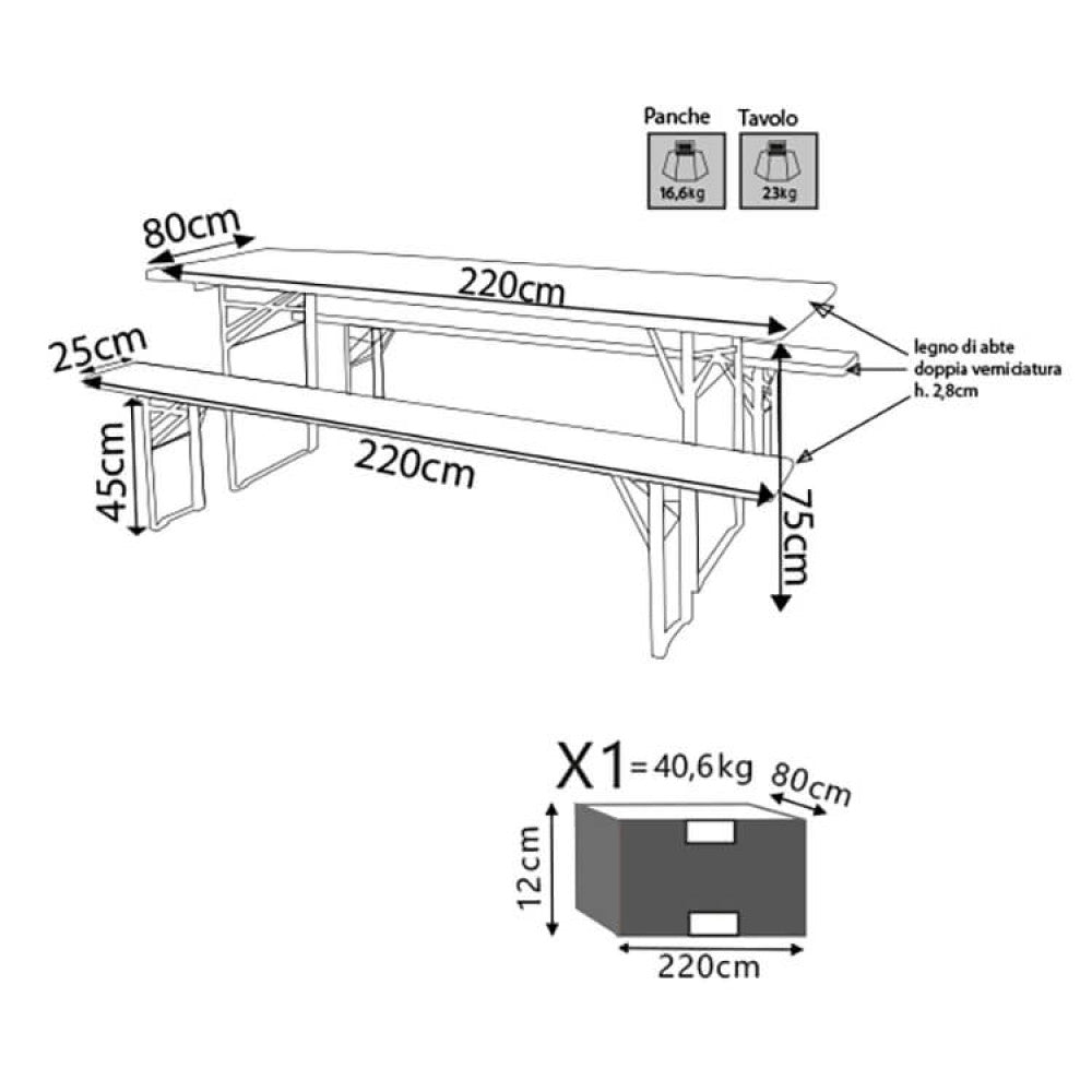 Set birreria 220 x 80
