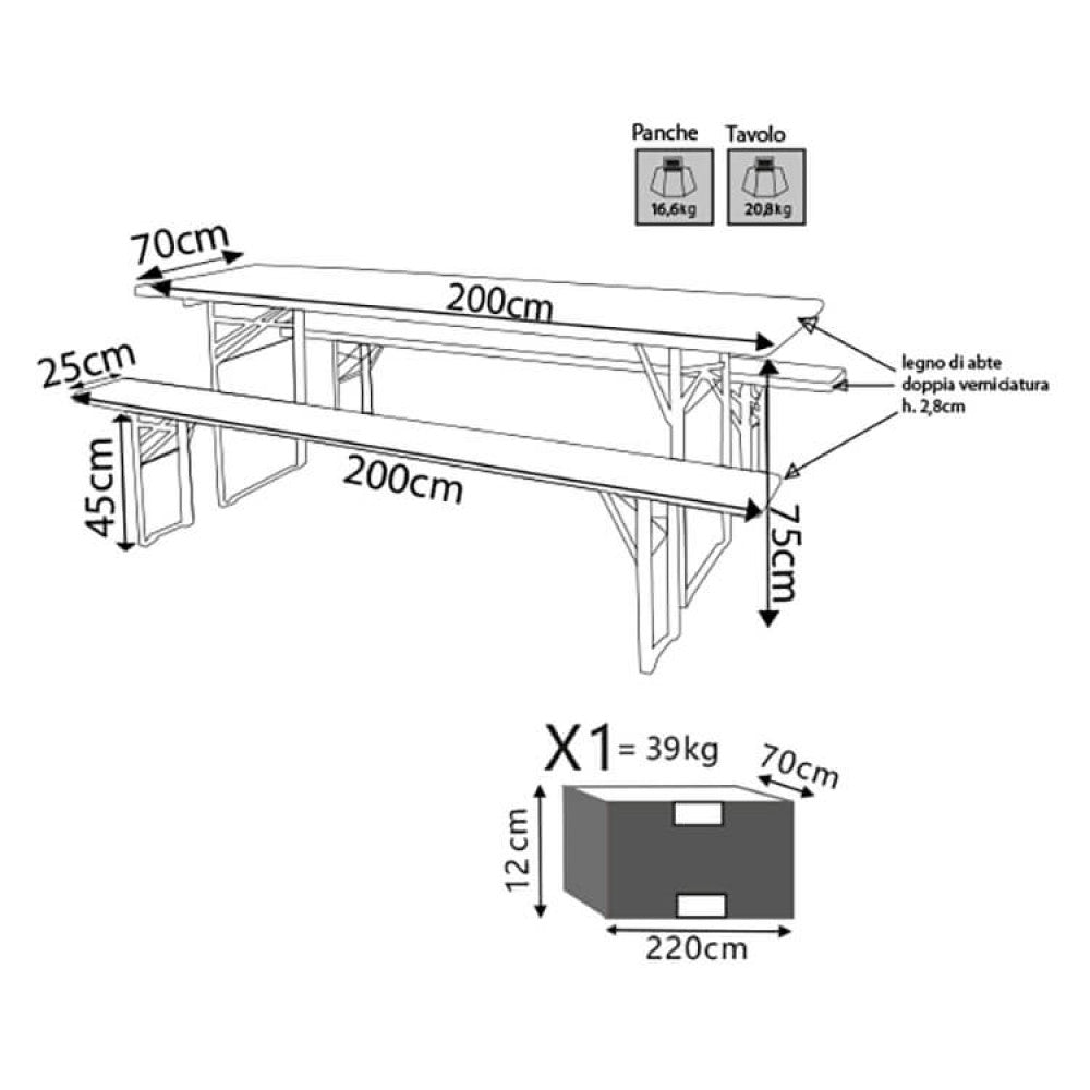 Set birreria 200 x 70
