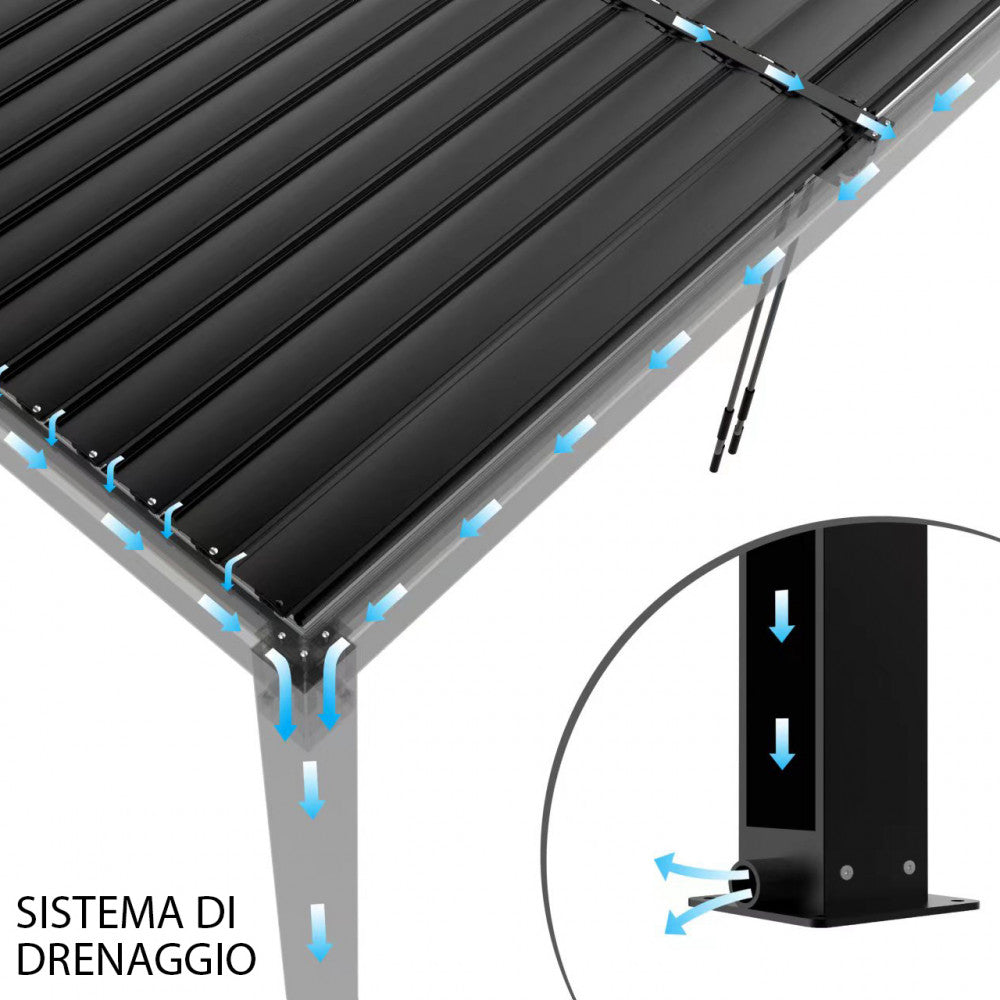 Pergola bioclimatica 3 x 3