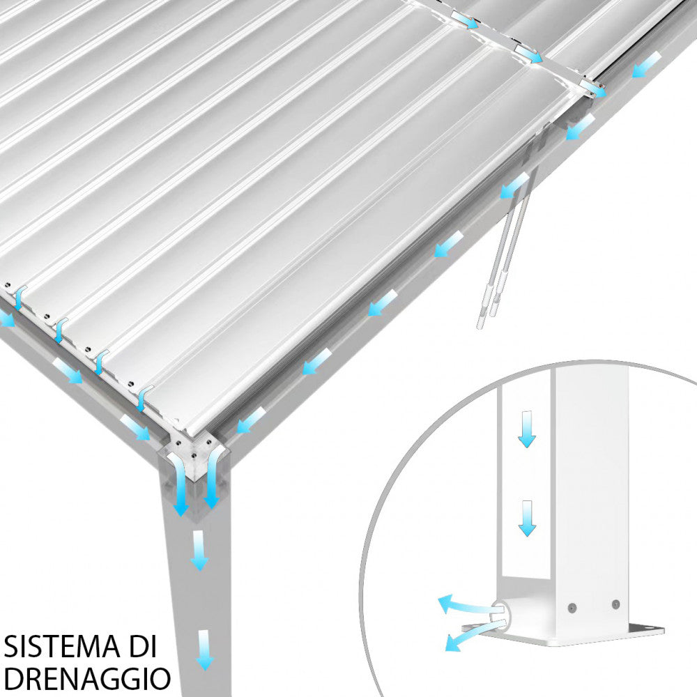 Pergola bioclimatica 5,8 x 3