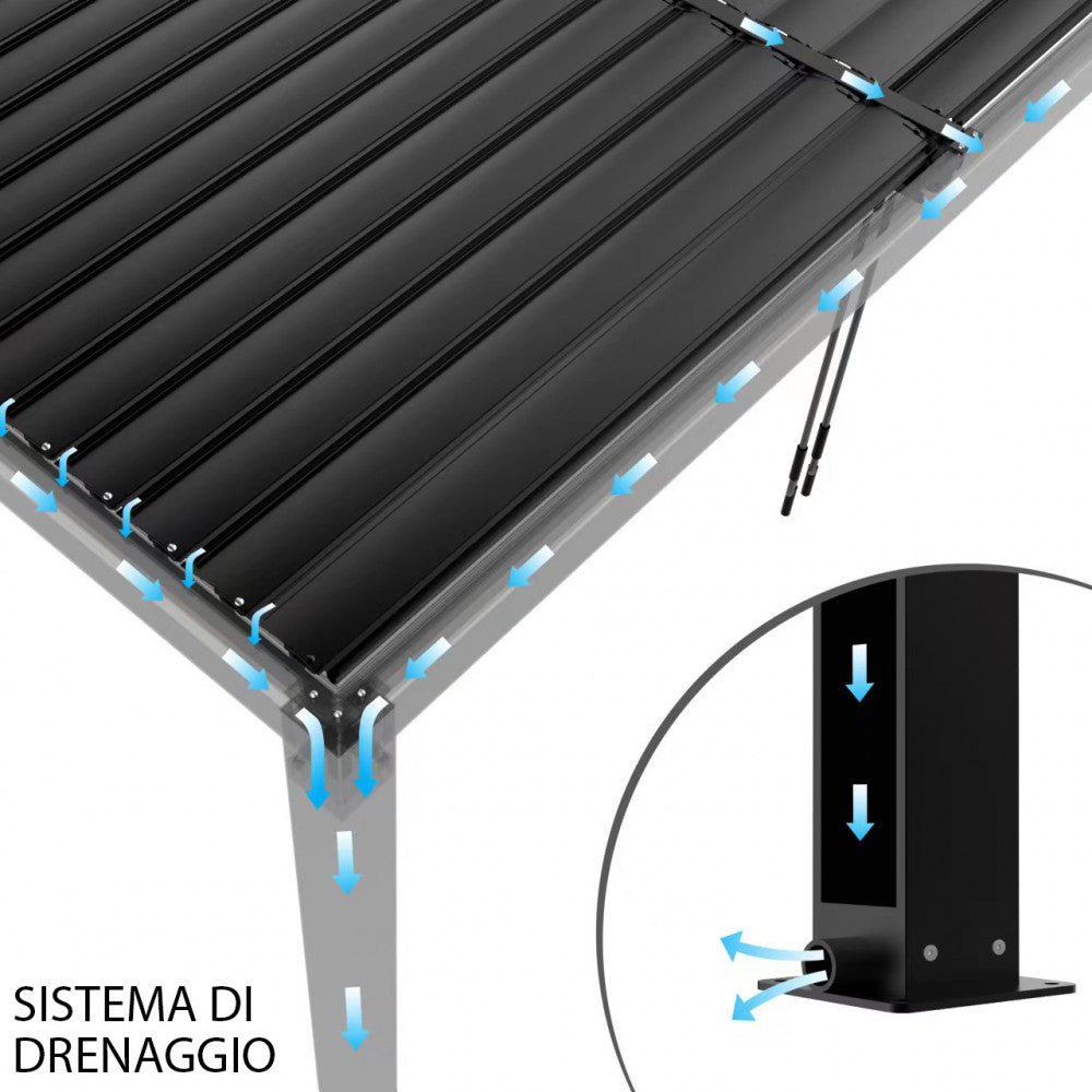 Pergola bioclimatica 7,8 x 4